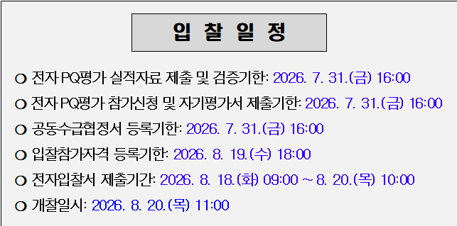 사각형입니다.
