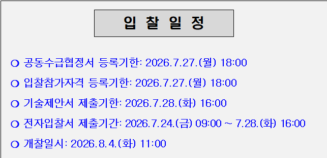 사각형입니다.
