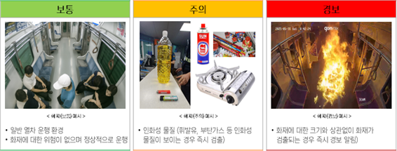 그림입니다.