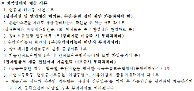 사각형입니다.