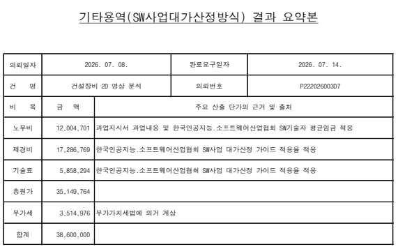 그림입니다.