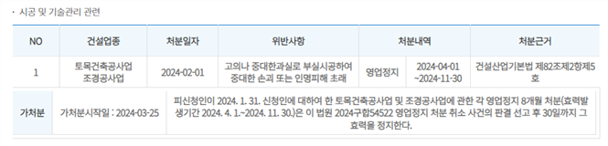 그림입니다.
