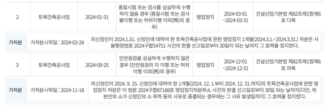 그림입니다.