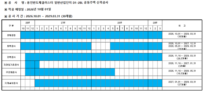 그림입니다.