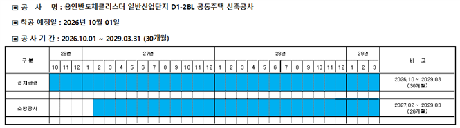 그림입니다.