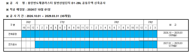 그림입니다.
