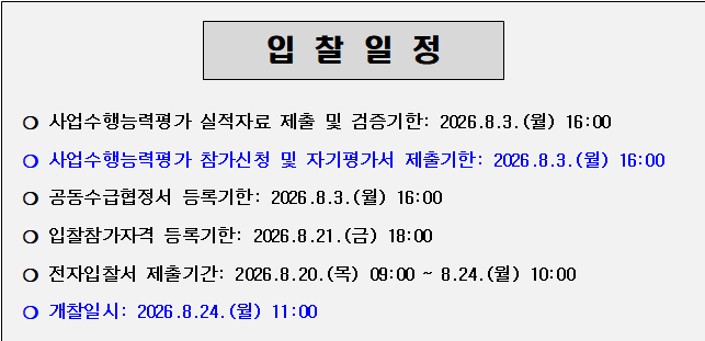 사각형입니다.