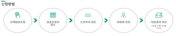 그림입니다.