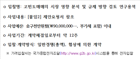 사각형입니다.