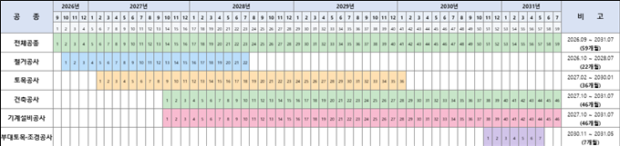 그림입니다.