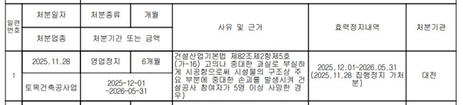 그림입니다.