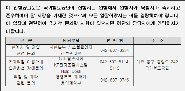 사각형입니다.