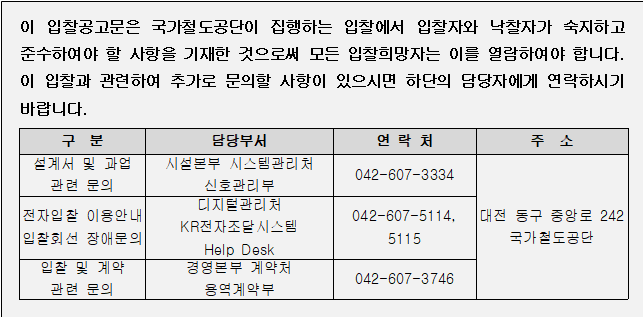 사각형입니다.