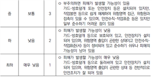 그림입니다.