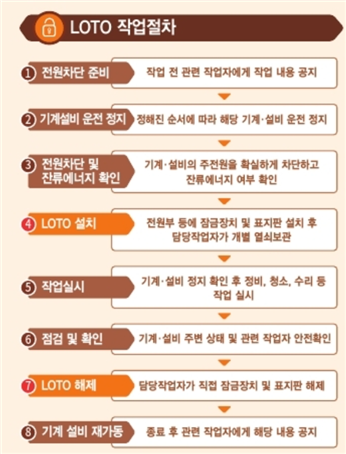 그림입니다.