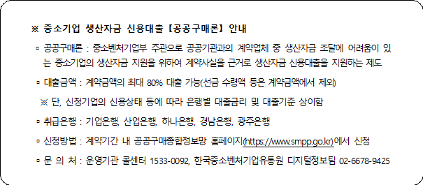사각형입니다.