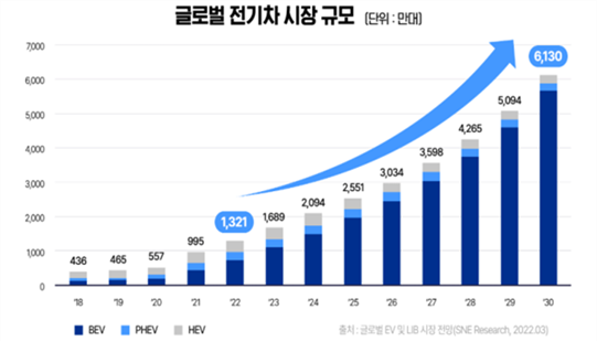 그림입니다.