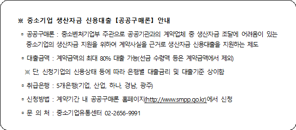 사각형입니다.