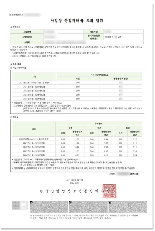 그림입니다.