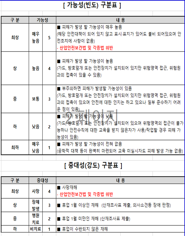 그림입니다.