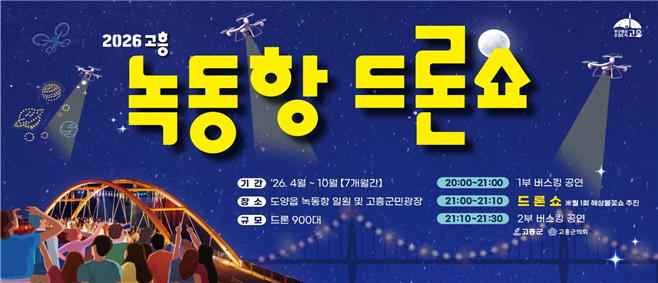 그림입니다.