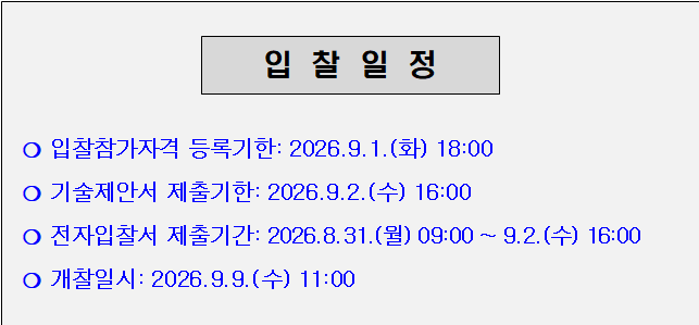 사각형입니다.