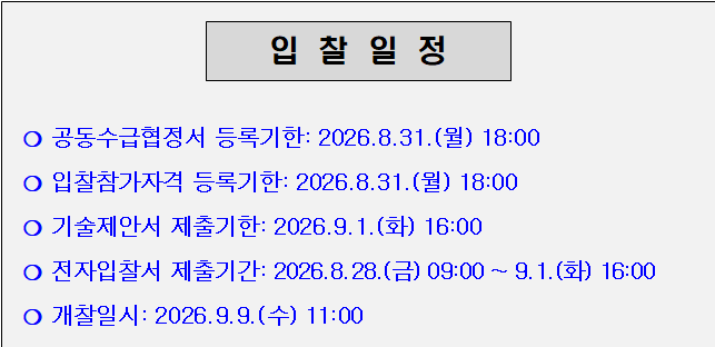 사각형입니다.