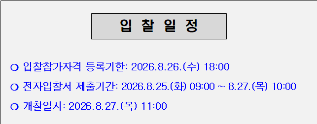 사각형입니다.