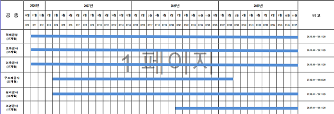 그림입니다.