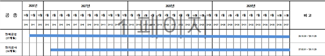그림입니다.