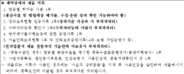 사각형입니다.