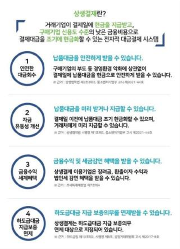 그림입니다.