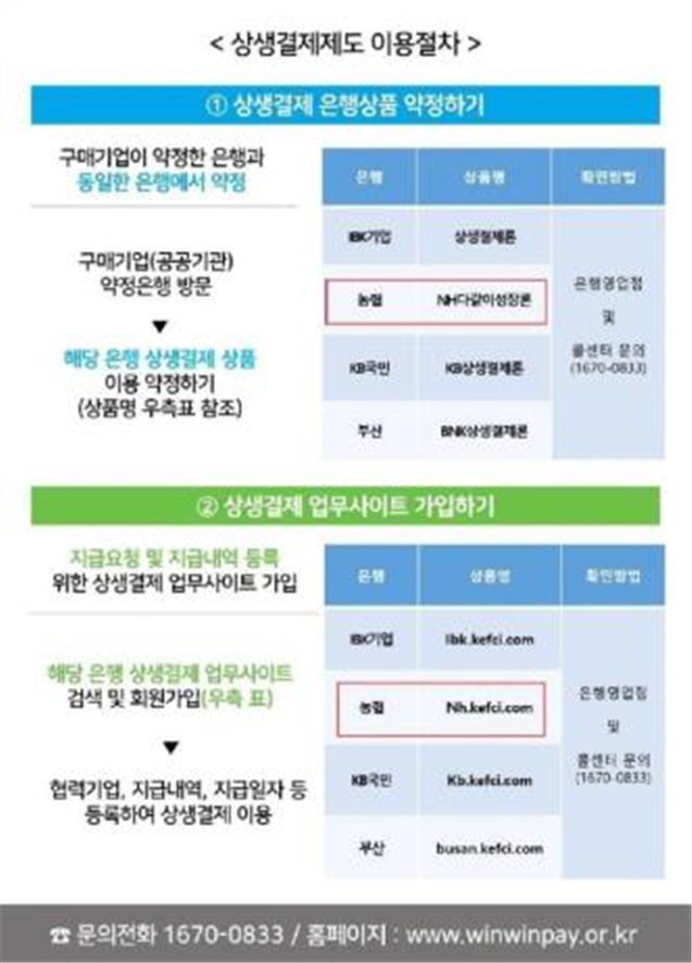 그림입니다.