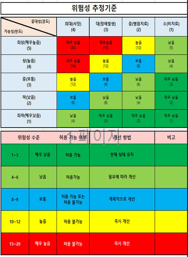 그림입니다.