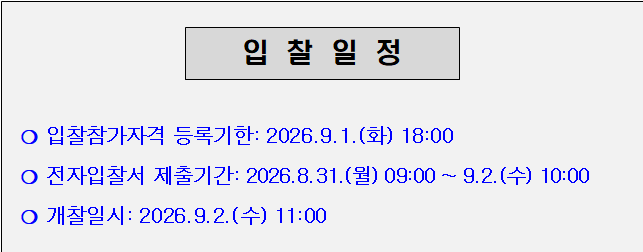 사각형입니다.
