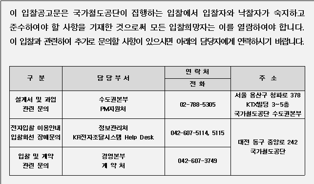 사각형입니다.
