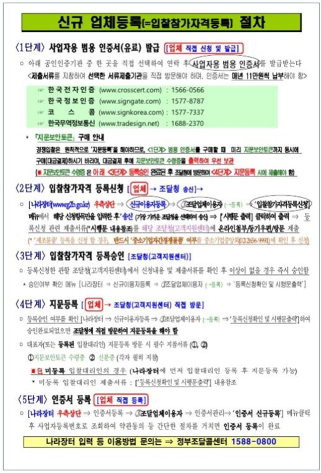 그림입니다.