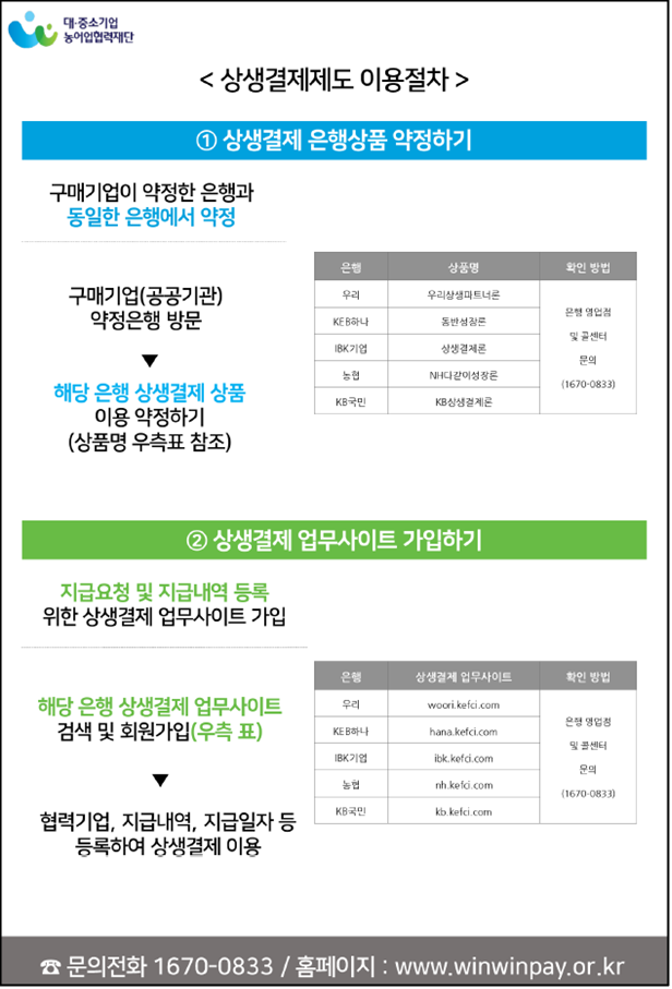 그림입니다.