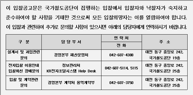 사각형입니다.