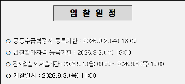 사각형입니다.