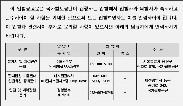 사각형입니다.
