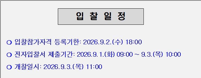사각형입니다.