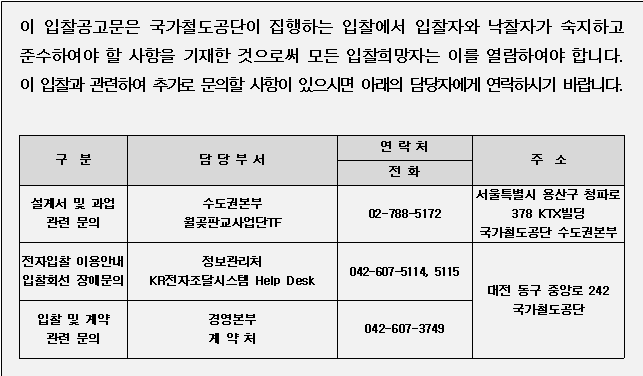 사각형입니다.