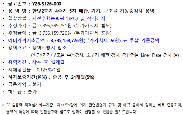 사각형입니다.