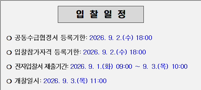 사각형입니다.
