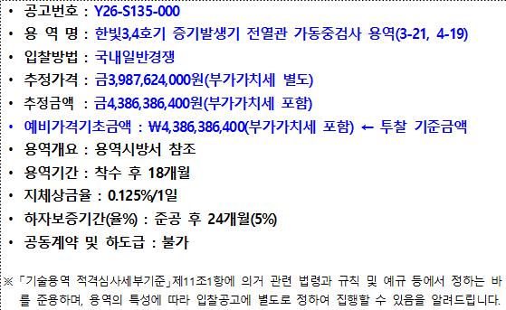 사각형입니다.