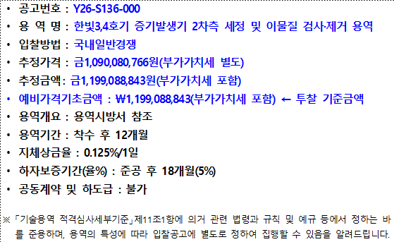 사각형입니다.